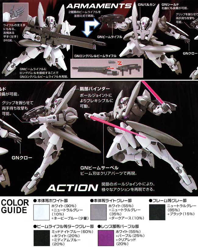 GNX-603T GN-X (ジンクス） プラモデル (バンダイ HG ガンダム00 No.018) 商品画像_1