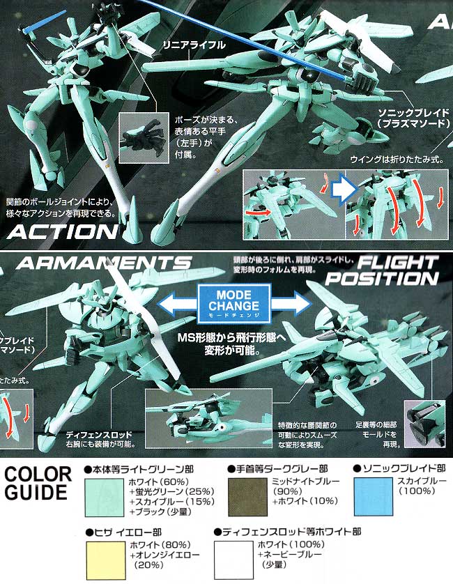 AEU-09 イナクト (デモカラー） プラモデル (バンダイ HG ガンダム00 No.019) 商品画像_1