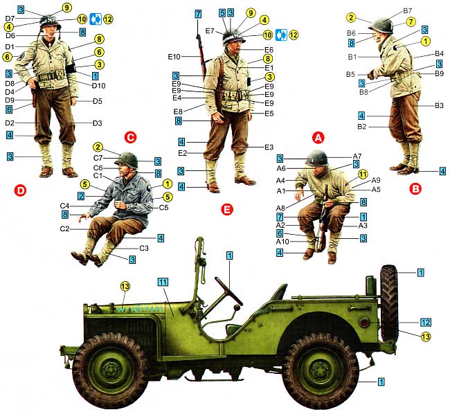 U.S. 4ｘ4 バンタムジープ BRC-40 プラモデル (ミニアート 1/35 WW2 ミリタリーミニチュア No.35014) 商品画像_1