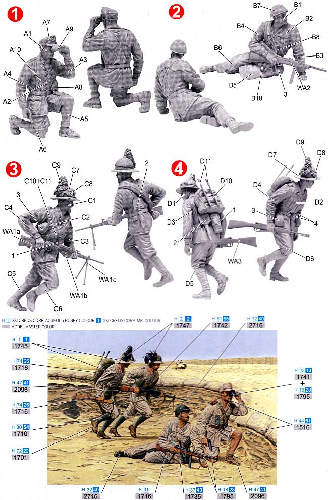 イタリア軍歩兵 エル・アラメイン 1942 プラモデル (ドラゴン 1/35 39-45 Series No.6391) 商品画像_1