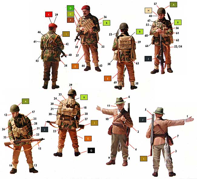 WW2 イギリス 空挺部隊 マーケットガーデン作戦 1944 パート1 (兵士3体 & 市民1体） プラモデル (マスターボックス 1/35 ミリタリーミニチュア No.MB3533) 商品画像_1