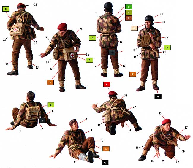 WW2 イギリス 空挺部隊 マーケットガーデン作戦 1944 パート2 (負傷兵看護4体） プラモデル (マスターボックス 1/35 ミリタリーミニチュア No.MB3534) 商品画像_1