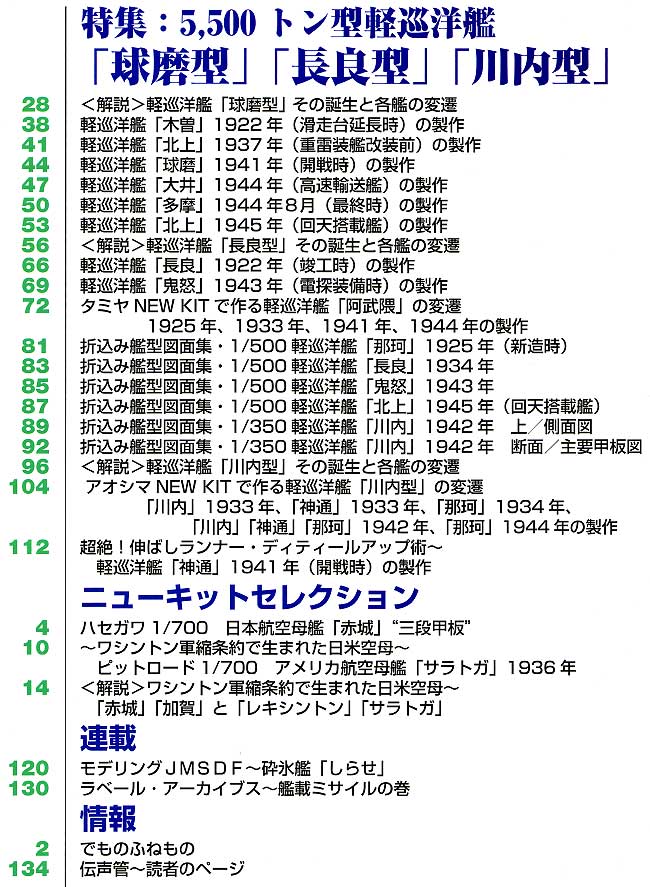 艦船模型スペシャル No.29 5500トン軽巡 (球磨型・長良型・川内型） 本 (モデルアート 艦船模型スペシャル No.029) 商品画像_1