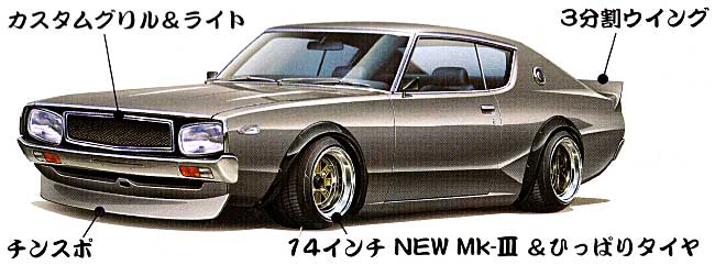 ケンメリ GT-R (KPGC110) プラモデル (アオシマ 1/24 グラチャン シリーズ No.012) 商品画像_1