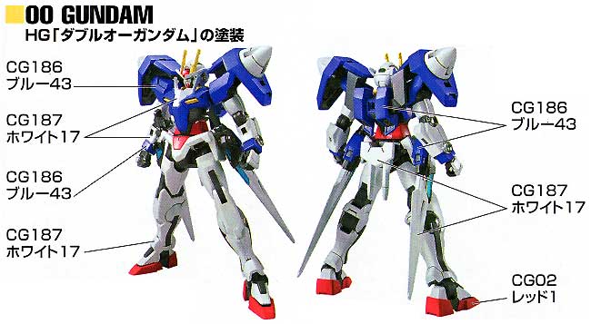 HGダブルオーガンダム用 塗料 (GSIクレオス ガンダムカラー No.CS953) 商品画像_1