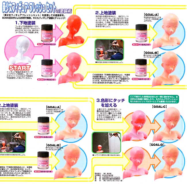 美少女フィギュア フレッシュセット 塗料 (GSIクレオス Mr.カラー 特色セット No.CS551) 商品画像_2