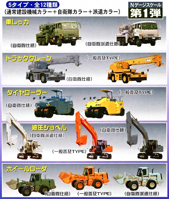 ザ・建機 ハイパーコンストラクション 第1弾 (1BOX) プラモデル (マルカ ザ・建機 （建設機械車両コレクション） No.001B) 商品画像_1