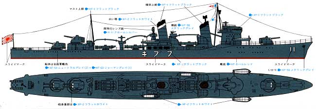 日本駆逐艦 吹雪 プラモデル (タミヤ 1/700 ウォーターラインシリーズ No.401) 商品画像_1