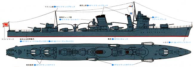 日本駆逐艦 暁 プラモデル (タミヤ 1/700 ウォーターラインシリーズ No.406) 商品画像_1