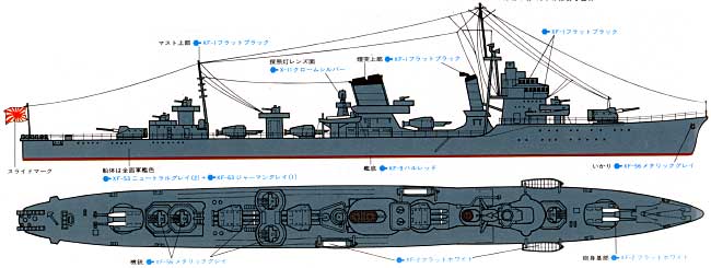 日本駆逐艦 響 プラモデル (タミヤ 1/700 ウォーターラインシリーズ No.407) 商品画像_1