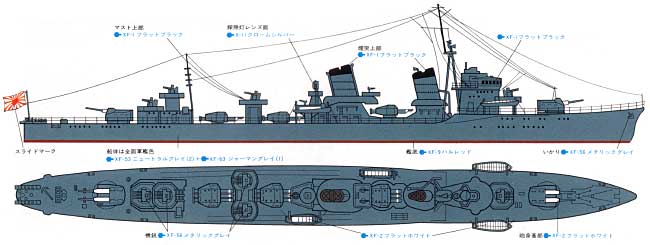 日本駆逐艦 敷波 プラモデル (タミヤ 1/700 ウォーターラインシリーズ No.408) 商品画像_1