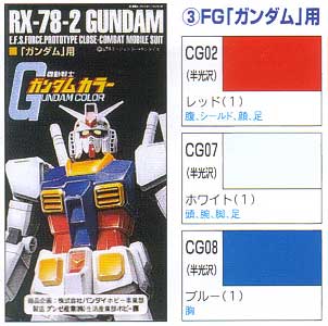 FG ガンダム用 塗料 (GSIクレオス ガンダムカラー No.CS703) 商品画像