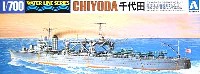 アオシマ 1/700 ウォーターラインシリーズ 日本水上機母艦 千代田