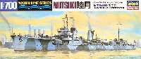 ハセガワ 1/700 ウォーターラインシリーズ 日本駆逐艦 睦月