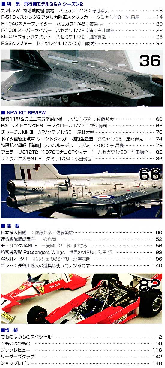 モデルアート 2009年3月号 雑誌 (モデルアート 月刊 モデルアート No.768) 商品画像_1