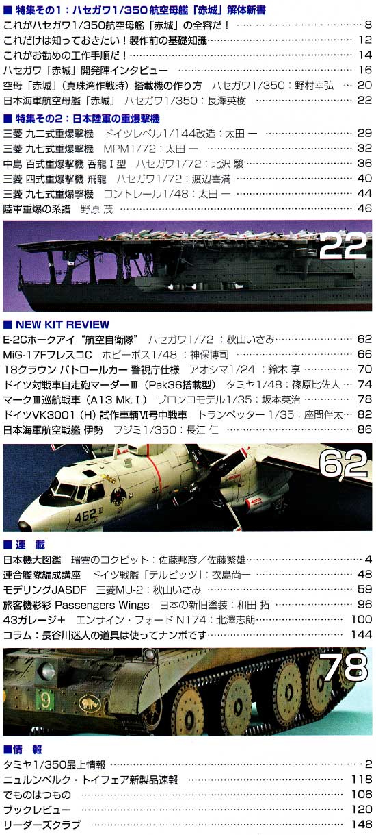 モデルアート 2009年4月号 雑誌 (モデルアート 月刊 モデルアート No.770) 商品画像_1