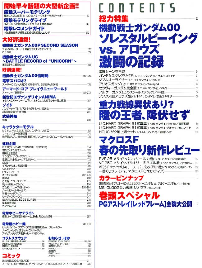 電撃ホビーマガジン 2009年4月号 雑誌 (アスキー・メディアワークス 月刊 電撃ホビーマガジン No.137) 商品画像_1