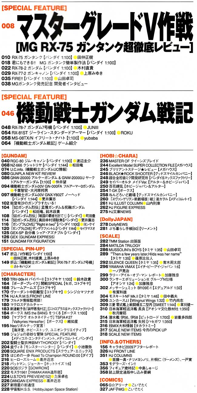 ホビージャパン 2009年11月号 雑誌 (ホビージャパン 月刊 ホビージャパン No.485) 商品画像_1