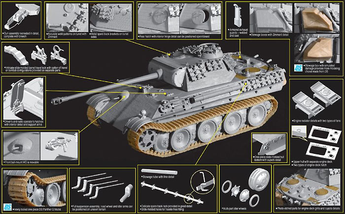 Sd.Kfz.171 パンサー G w/ツィメリット プラモデル (ドラゴン 1/35 '39-'45 Series No.6384) 商品画像_2