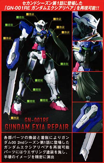 GN-001 ガンダムエクシア DX (リペアセット) フィギュア (バンダイ Super HCM-Pro シリーズ No.2063051) 商品画像_4