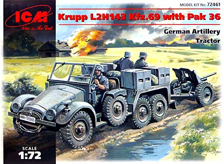 ドイツ Kfz.70 クルップボクサー L2H143 兵員輸送車 & Pak36 対戦車砲 プラモデル (ICM 1/72 ミリタリービークル No.72461) 商品画像