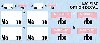 フェラーリ F1 87 & F1 87/88 オプションデカール