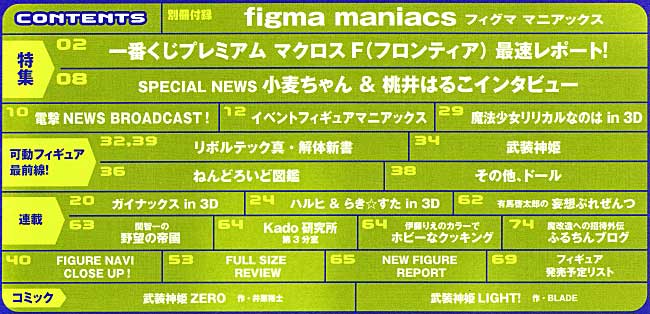 フィギュアマニアックス 乙女組 Vol.31 (別冊付録 フィグママニアックス 付) 本 (アスキー・メディアワークス 電撃ホビーマガジンスペシャル フィギュアマニアックス No.Vol.031) 商品画像_1