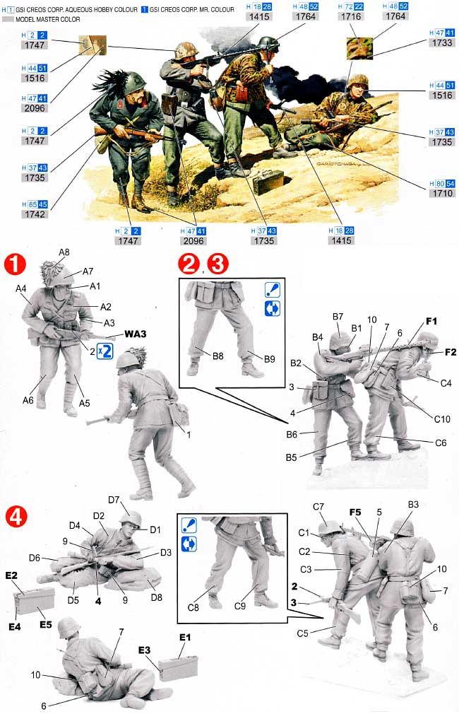 パルチザン掃討戦 ユーゴスラビア 1943 ドラゴン プラモデル