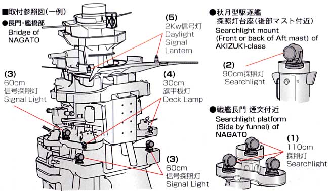 汎用探照灯セット プラモデル (ファインモールド 1/700 ナノ・ドレッド シリーズ No.WA005) 商品画像_1