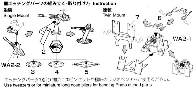 九六式 25mm 単装/連装機銃 (エッチング製 防盾付き) プラモデル (ファインモールド 1/700 ナノ・ドレッド シリーズ No.WA008) 商品画像_1