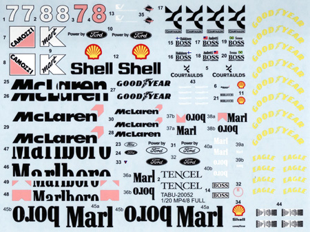 マクラーレン MP4/8 フルスポンサーデカール デカール (タブデザイン 1/20 デカール No.TABU-20052) 商品画像