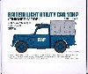 イギリス小型軍用車 10HP ティリー (完成品)