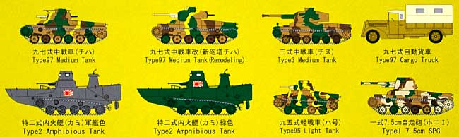 日本陸軍車両セット1 ディテール (ピットロード  No.TB001) 商品画像_1