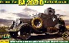 ソ連 BA-20ZhD 鉄道警戒装甲車