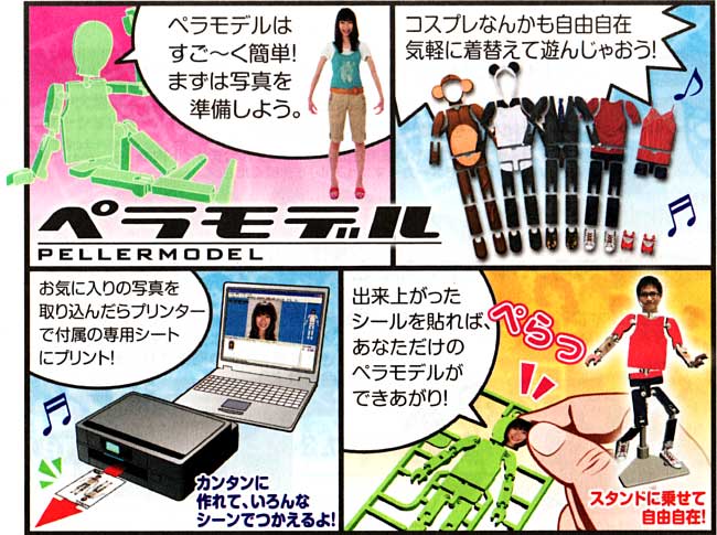 ペラモデル Basic-M (ライトグレー) (男女共用) プラモデル (バンダイ ペラモデル （PELLERMODEL） No.2083027) 商品画像_1