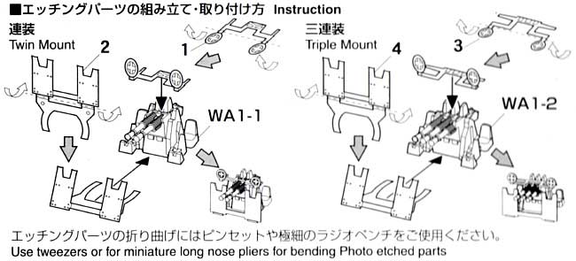 96式 25mm 3連装/連装機銃用 防盾 (エッチングパーツ) エッチング (ファインモールド 1/700 ファインデティール アクセサリーシリーズ （艦船用） No.AM-046) 商品画像_2