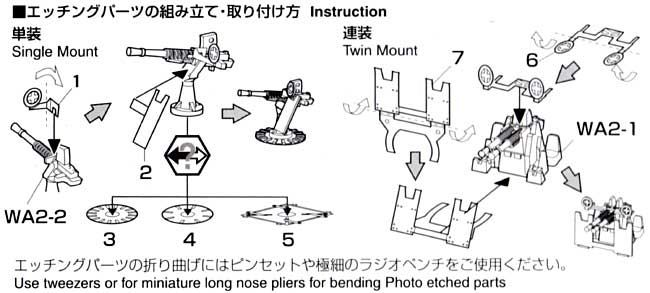 96式 25mm 単装/連装機銃用 防盾 (エッチングパーツ) エッチング (ファインモールド 1/700 ファインデティール アクセサリーシリーズ （艦船用） No.AM-047) 商品画像_2