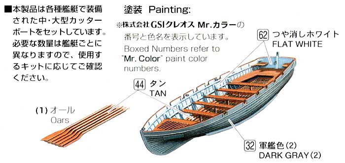 カッターボートセット プラモデル (ファインモールド 1/700 ナノ・ドレッド シリーズ No.WA009) 商品画像_1