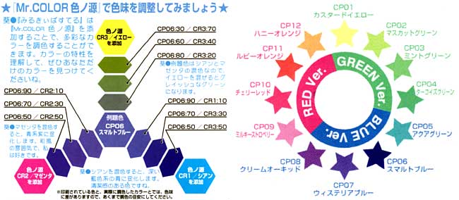 みるきぃぱすてるカラーセット ブルーVer. 塗料 (GSIクレオス みるきぃぱすてるカラーセット No.CS562) 商品画像_2