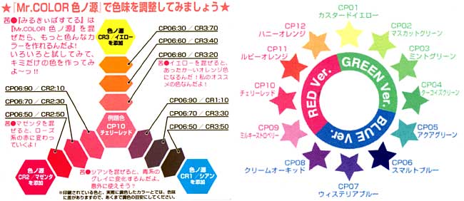 みるきぃぱすてるカラーセット レッドVer. 塗料 (GSIクレオス みるきぃぱすてるカラーセット No.CS563) 商品画像_2