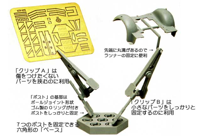 チャイナクリッパ 塗装持ち手 (モデラーズ ホビーツール シリーズ No.T007) 商品画像_1