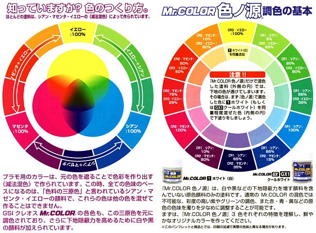 シアン (原色) (CR-1) 塗料 (GSIクレオス Mr.カラー 色ノ源（イロノモト） No.CR001) 商品画像_1