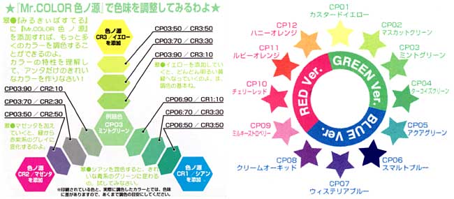 みるきぃぱすてる カラーセット グリーンVer. 塗料 (GSIクレオス みるきぃぱすてるカラーセット No.CS561) 商品画像_2