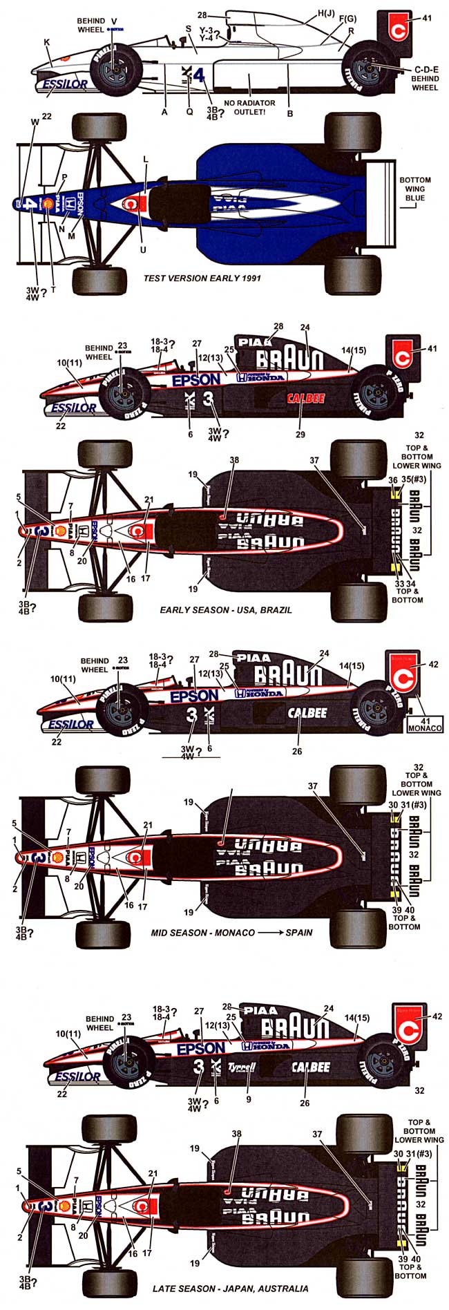 ティレル 020 フルシーズン 1991 デカール デカール (スタジオ27 F-1 オリジナルデカール No.DC639R) 商品画像_1