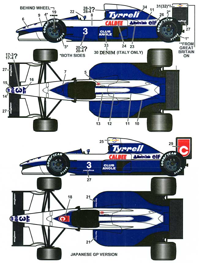 ティレル 020B フルシーズン 1992 デカール (スタジオ27 F-1 オリジナルデカール No.DC640R) 商品画像_1