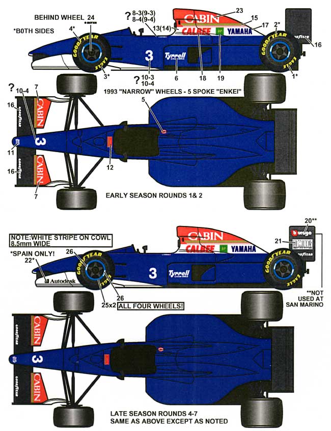 ティレル 020C フルシーズン 1993 デカール (スタジオ27 F-1 オリジナルデカール No.DC641R) 商品画像_1