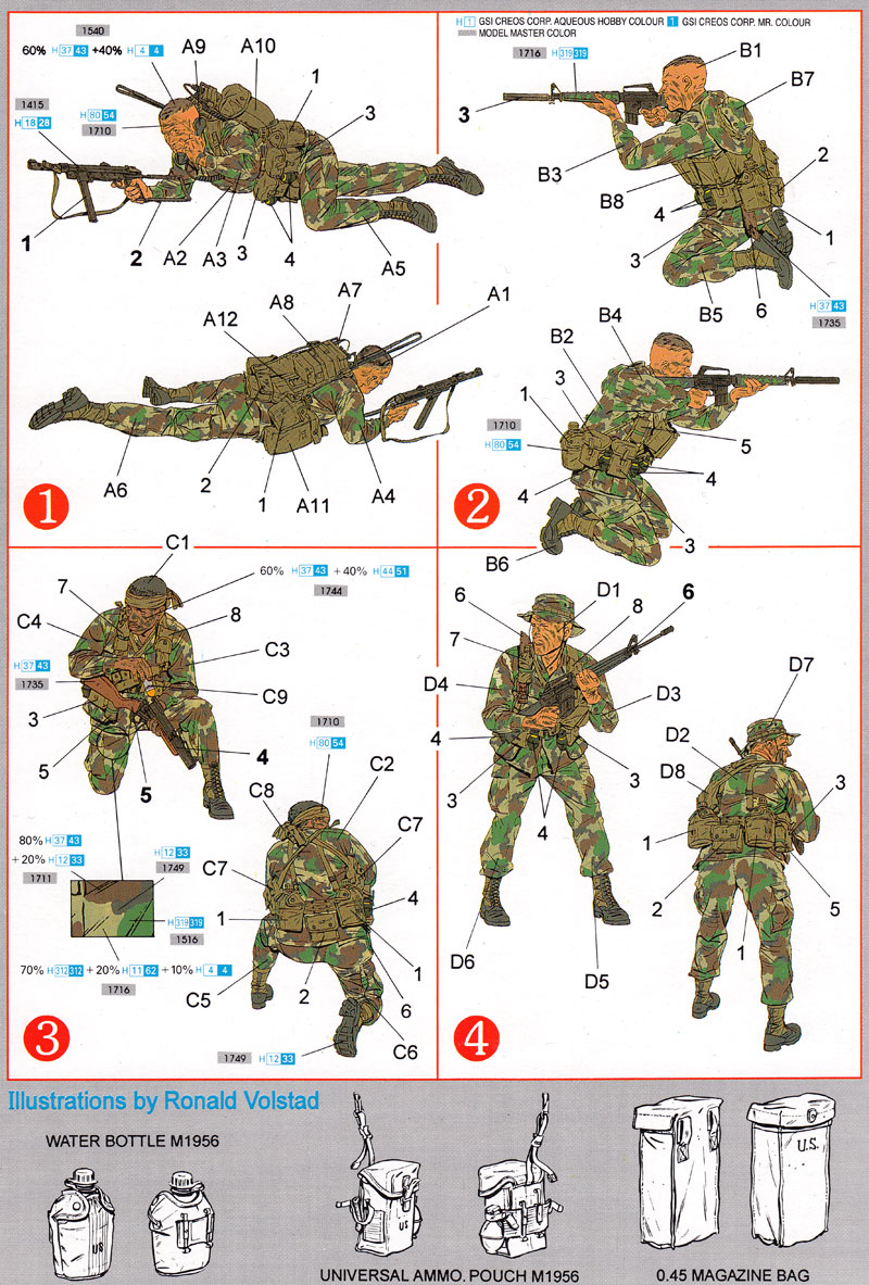 アメリカ海兵隊 偵察部隊 ベトナム戦争 プラモデル (ドラゴン 1/35 NAM Series No.3313) 商品画像_1