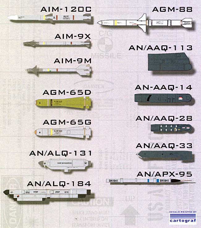 アメリカ空軍 空対空/空対地 ミサイル用 ステンシル デカール (アフターバーナー 1/48 エアモデル用 デカール No.AFB48-055) 商品画像_1