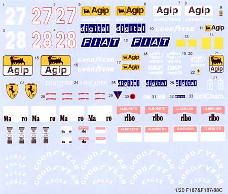 フェラーリ F1 87/88C フルスポンサーデカール デカール (タブデザイン 1/20 デカール No.TABU-20058D) 商品画像