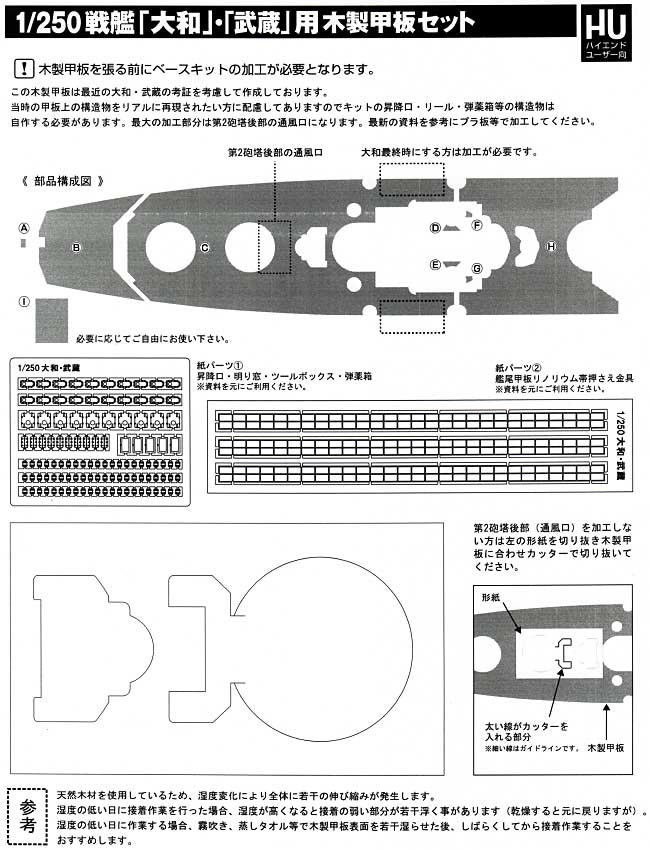 戦艦 大和武蔵 用 木製甲板セット (1/250スケール) 甲板シート (新撰組 マイスタークロニクル パーツ No.MCP023) 商品画像_2
